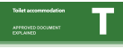 What is the difference between Document M and Document T