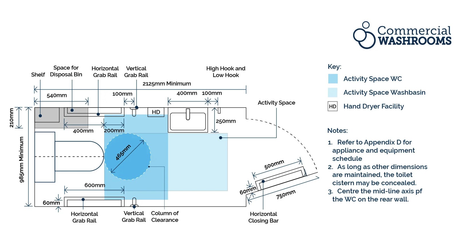 Approved Document T Type A &ndash; Fully enclosed self-contained ambulant universal toilet.