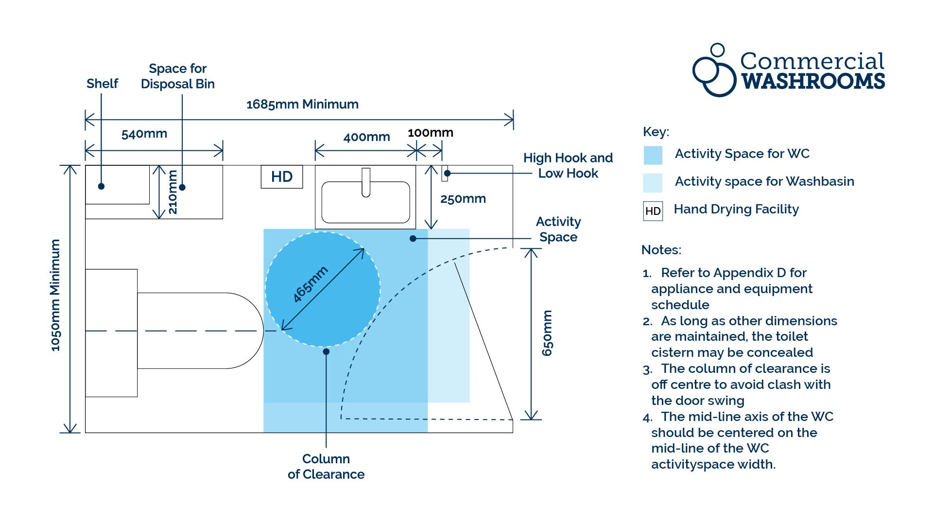 Universal Document T Type B &ndash; Universal Toilets
